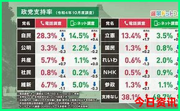 重庆周边有什么好玩的地方