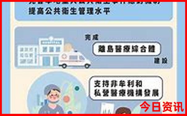 江西省周边游自驾游景点推荐