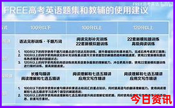 暑假适合去的景点比较凉快又好玩