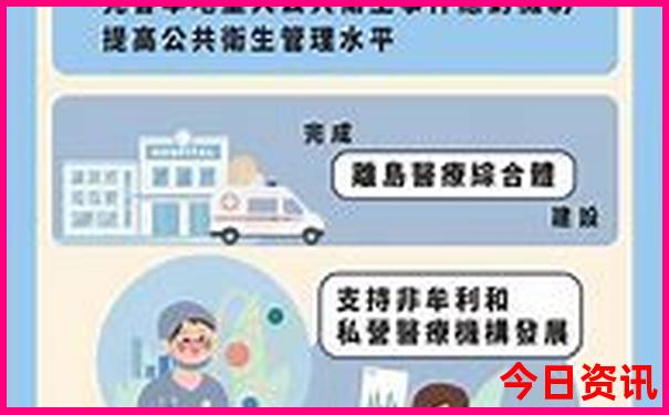 昆明旅游必去景点