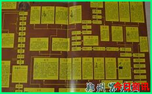 7月份去新疆旅游需要带什么