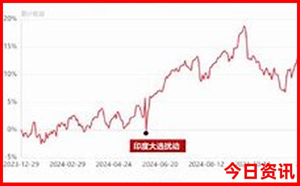 贵州适合带娃娃玩的景点