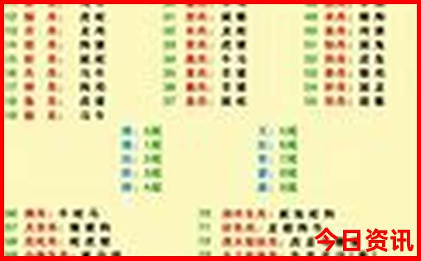 屏南白水洋旅游攻略