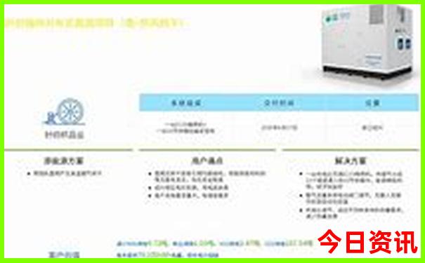那拉提景区自驾线路图