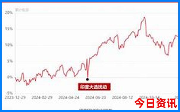 甘肃7月份适合旅游吗