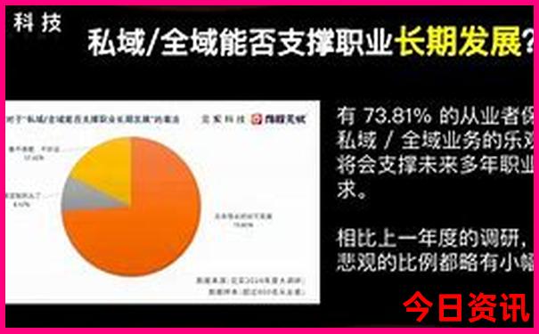 云南有什么地方好玩的旅游景点